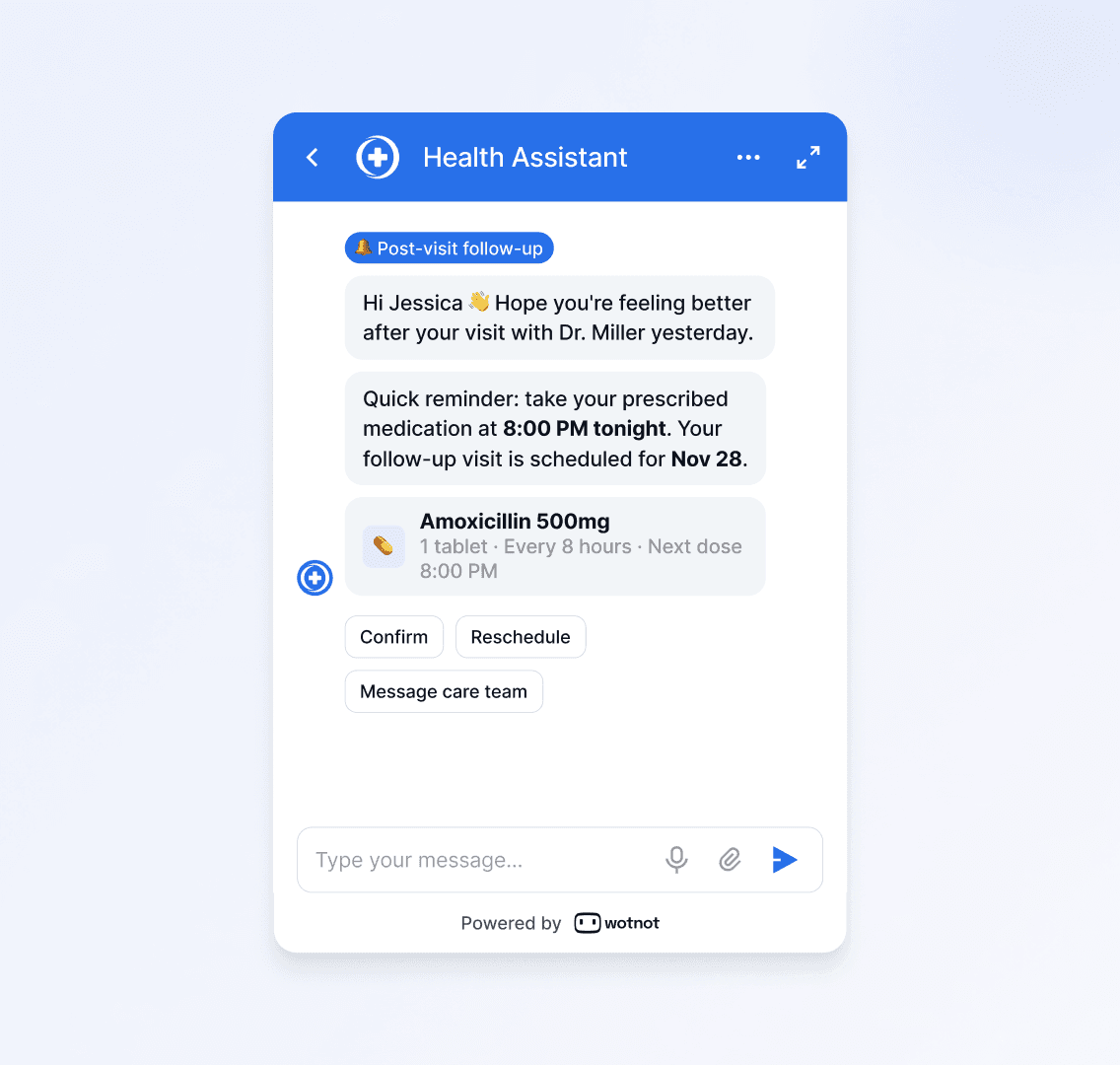 Integrations