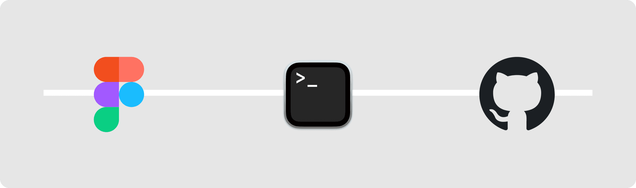 From left to right,  Figma logo,  a terminal window icon,  and the GitHub logo connected by a white line