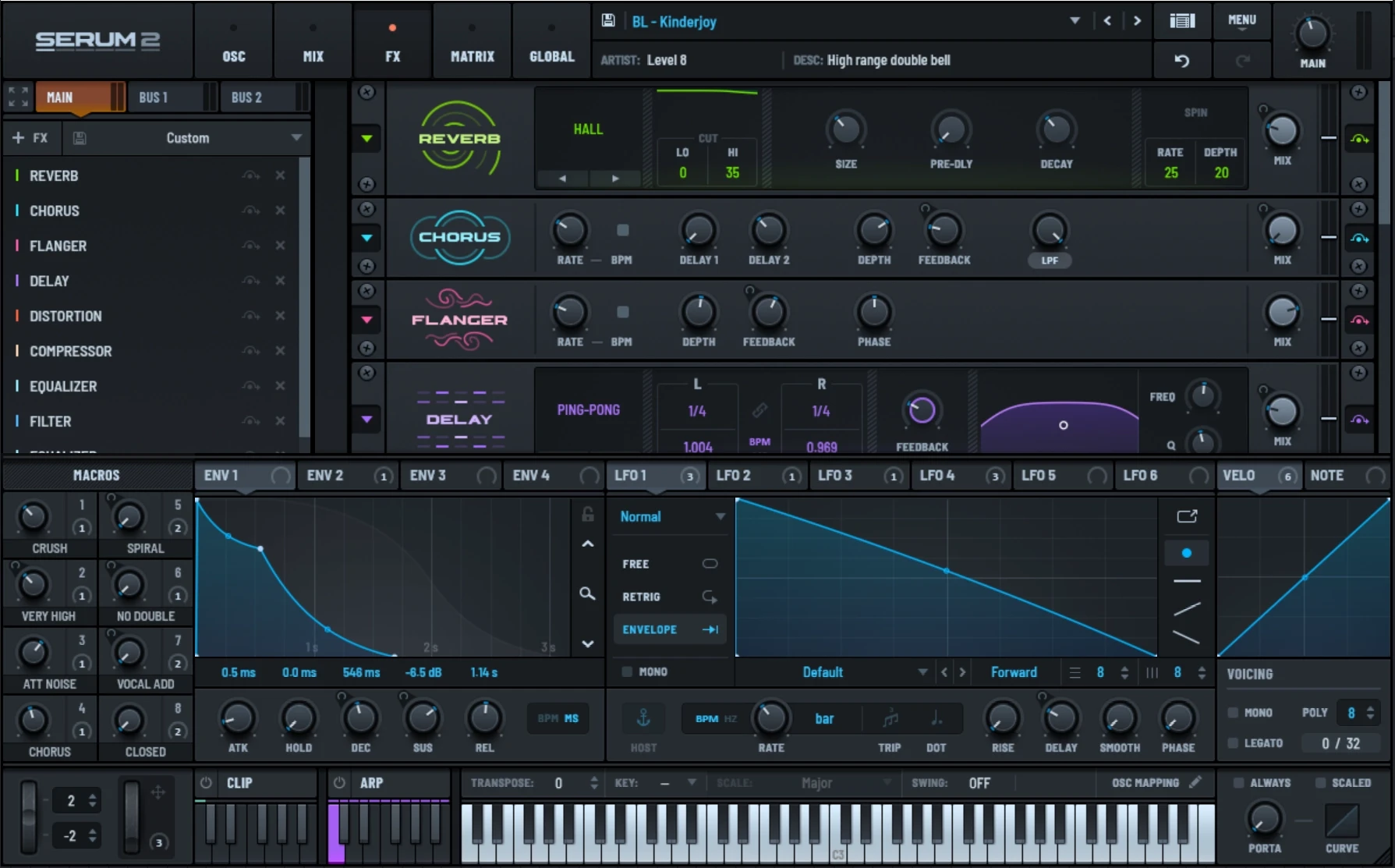 Serum 2 effects section