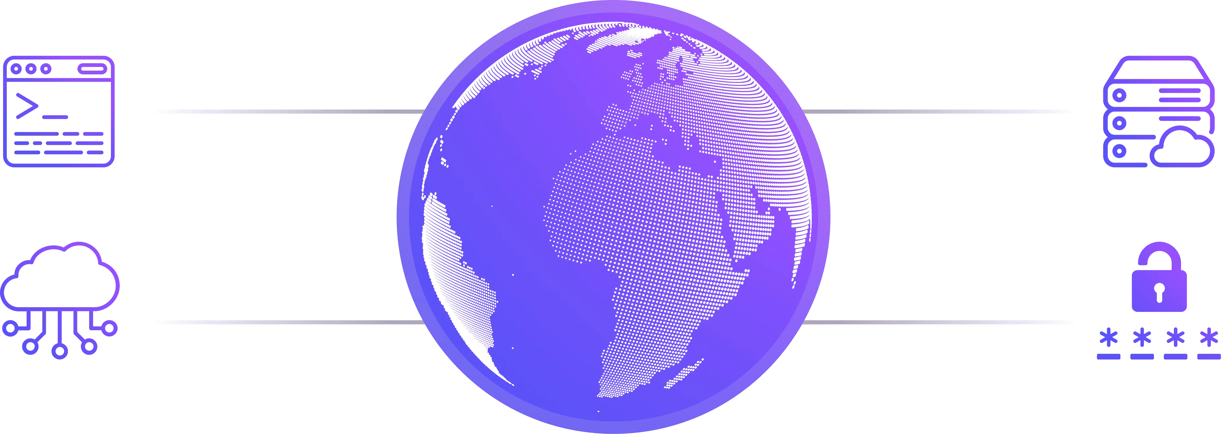 RiskProfiler fingerprinting internet-facing infrastructure and assets