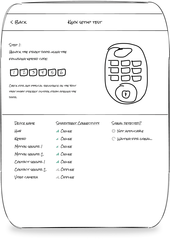 Supercharge your website  phto