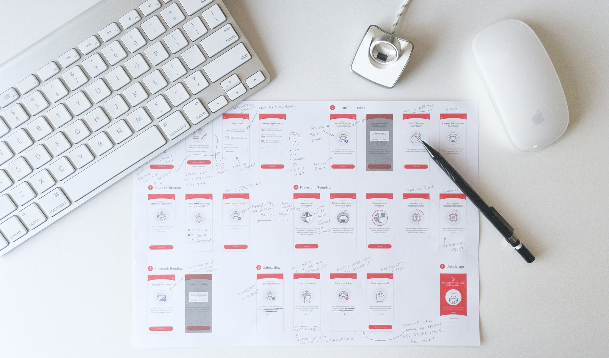 Print out of Token's onboarding flow on a desk