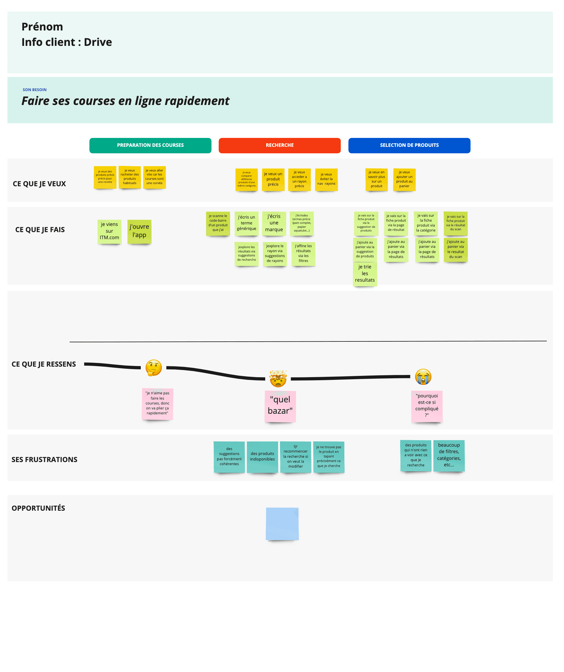 UX research for improving e-commerce product selection screens.