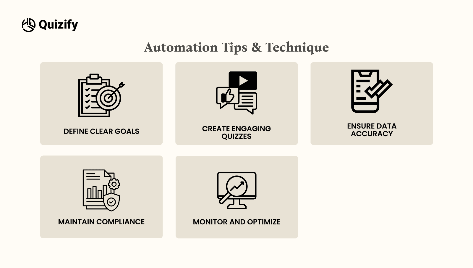 Automation Tips & Techniques | Quizify