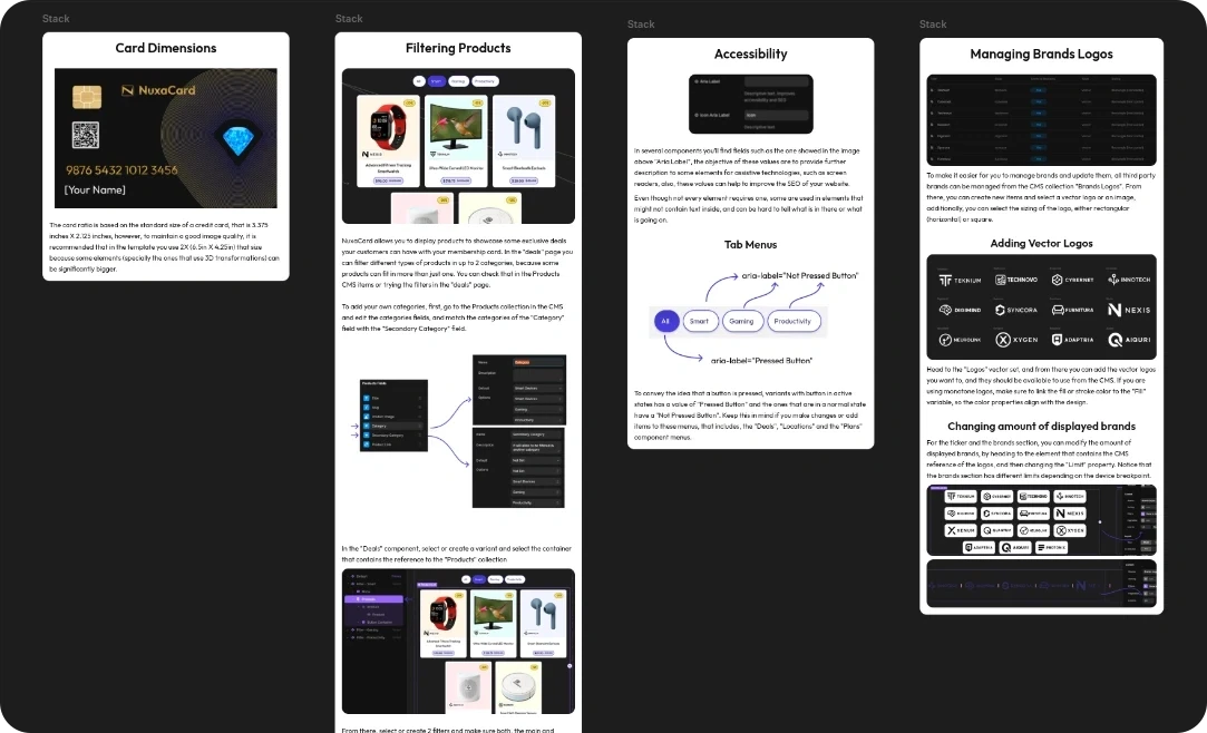 Screenshot of the documentation