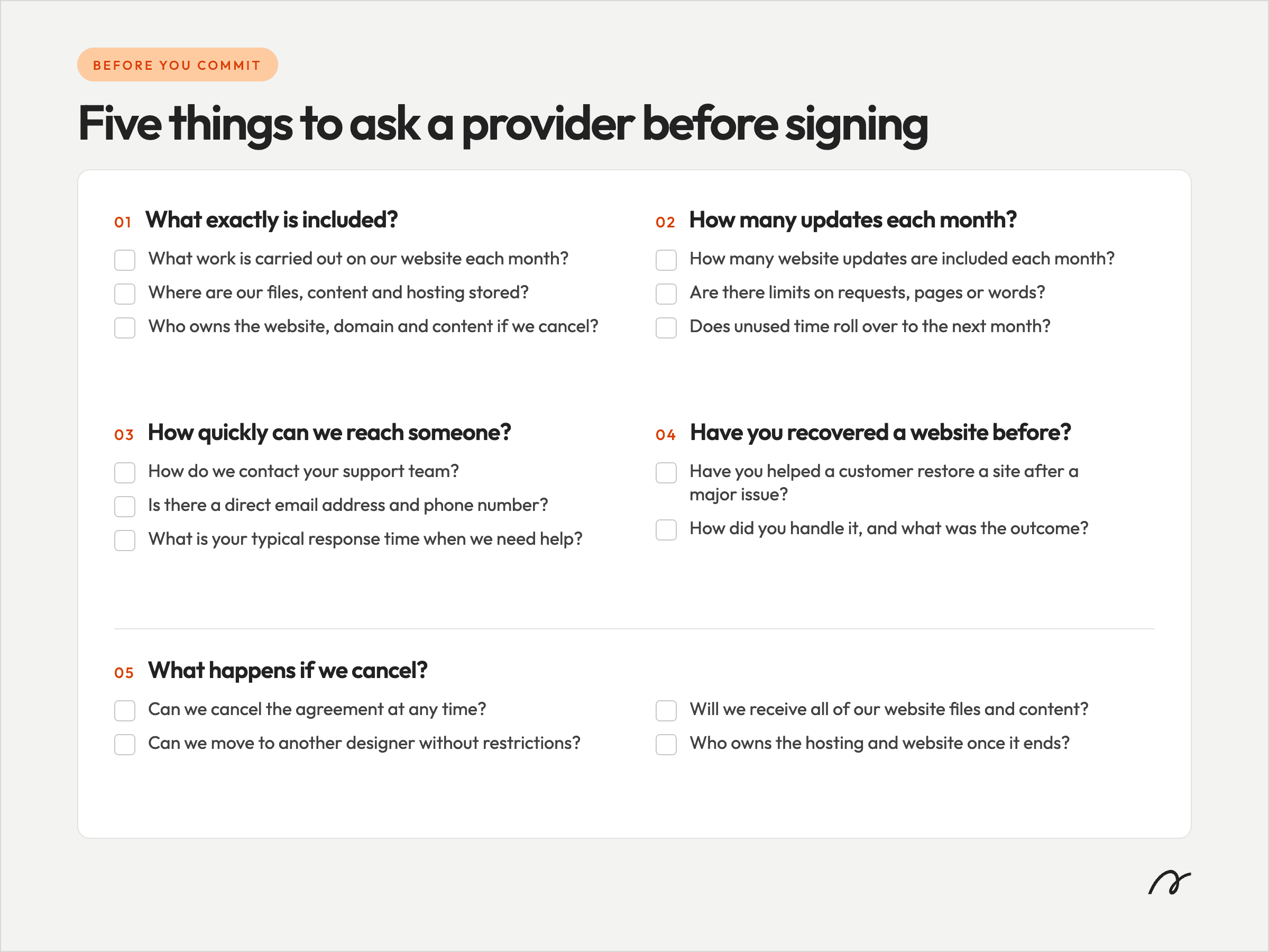 Questions to ask before signing a website care plan