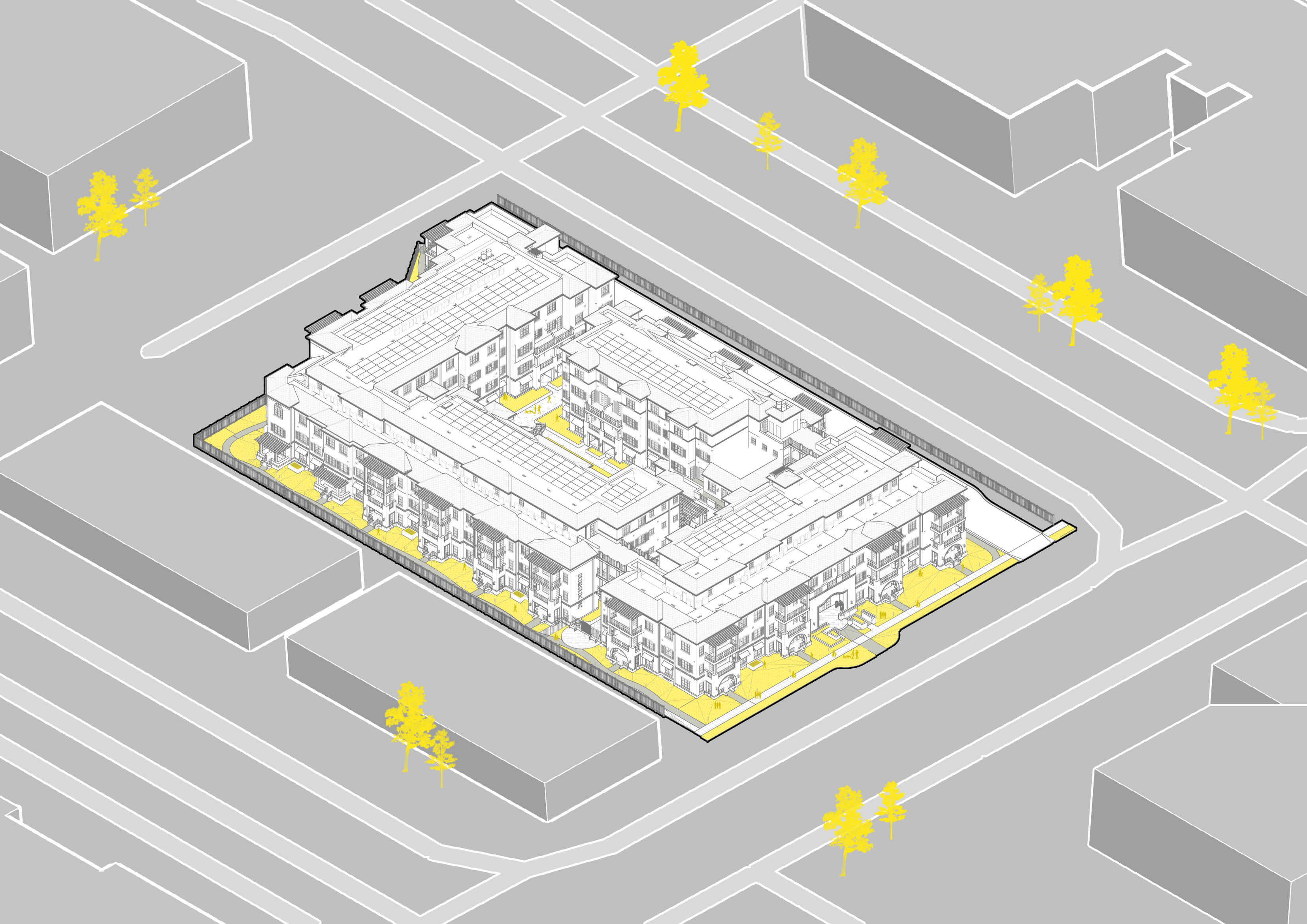 Project macro visualization by levels