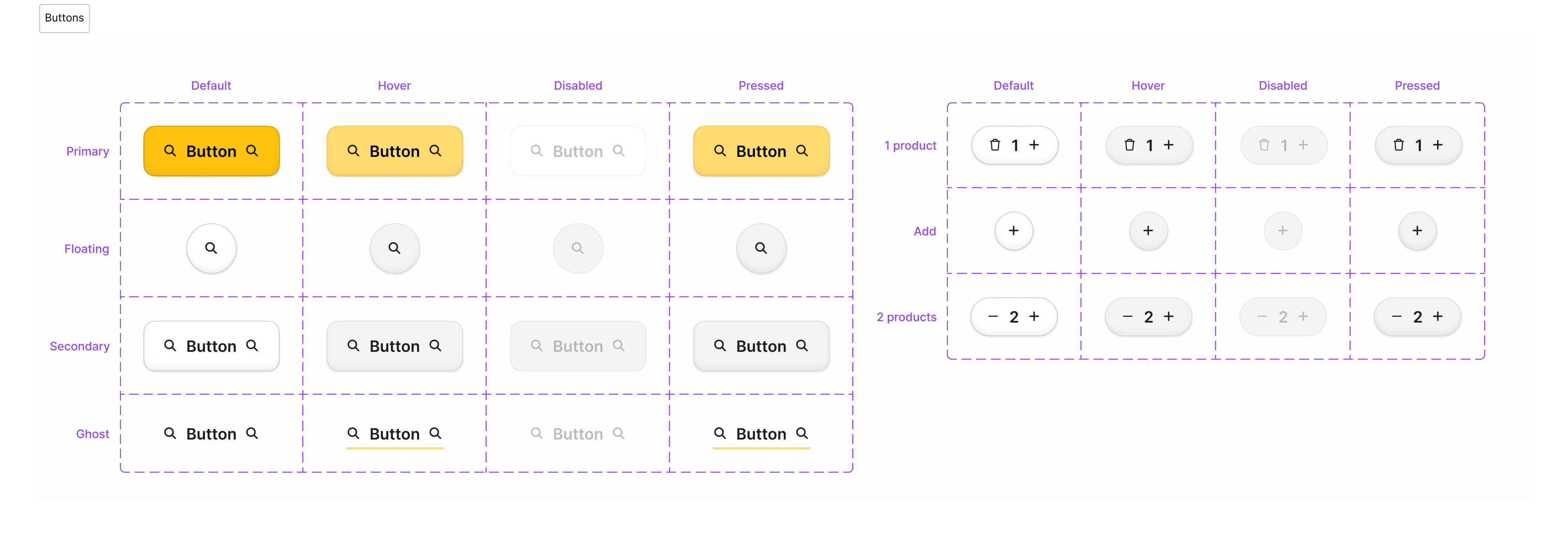 Design system button library and product steppers for Murator, including interactive states: default, hover, disabled, and pressed.