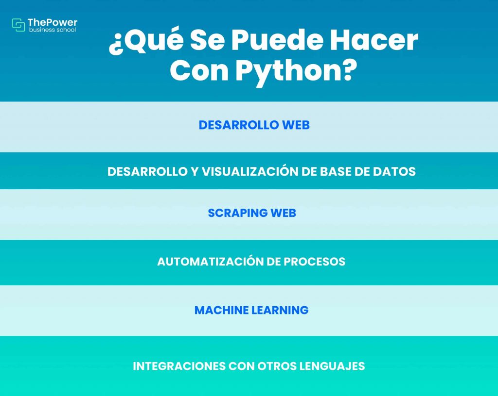 que se puede hacer con python