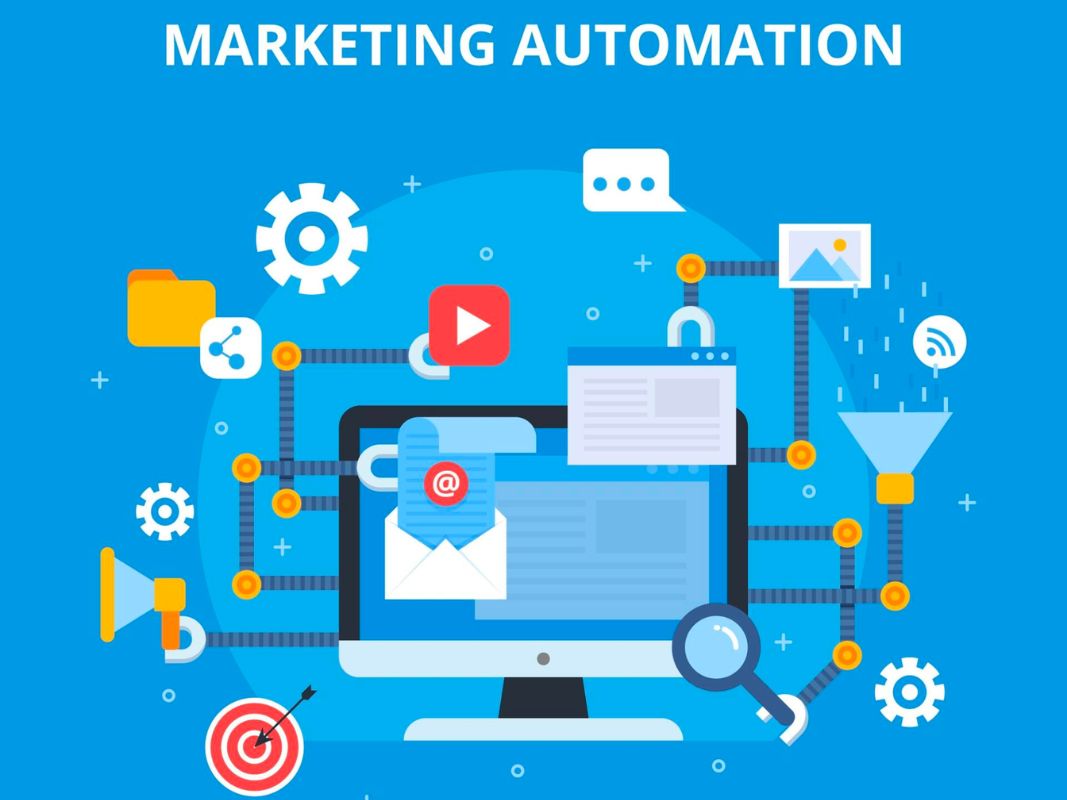 marketing-automation-คืออะไร-พร้อมเทคนิคช่วยเพิ่มยอดขายได้จริง