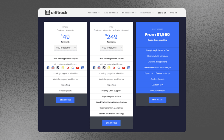 Driftrock pricing