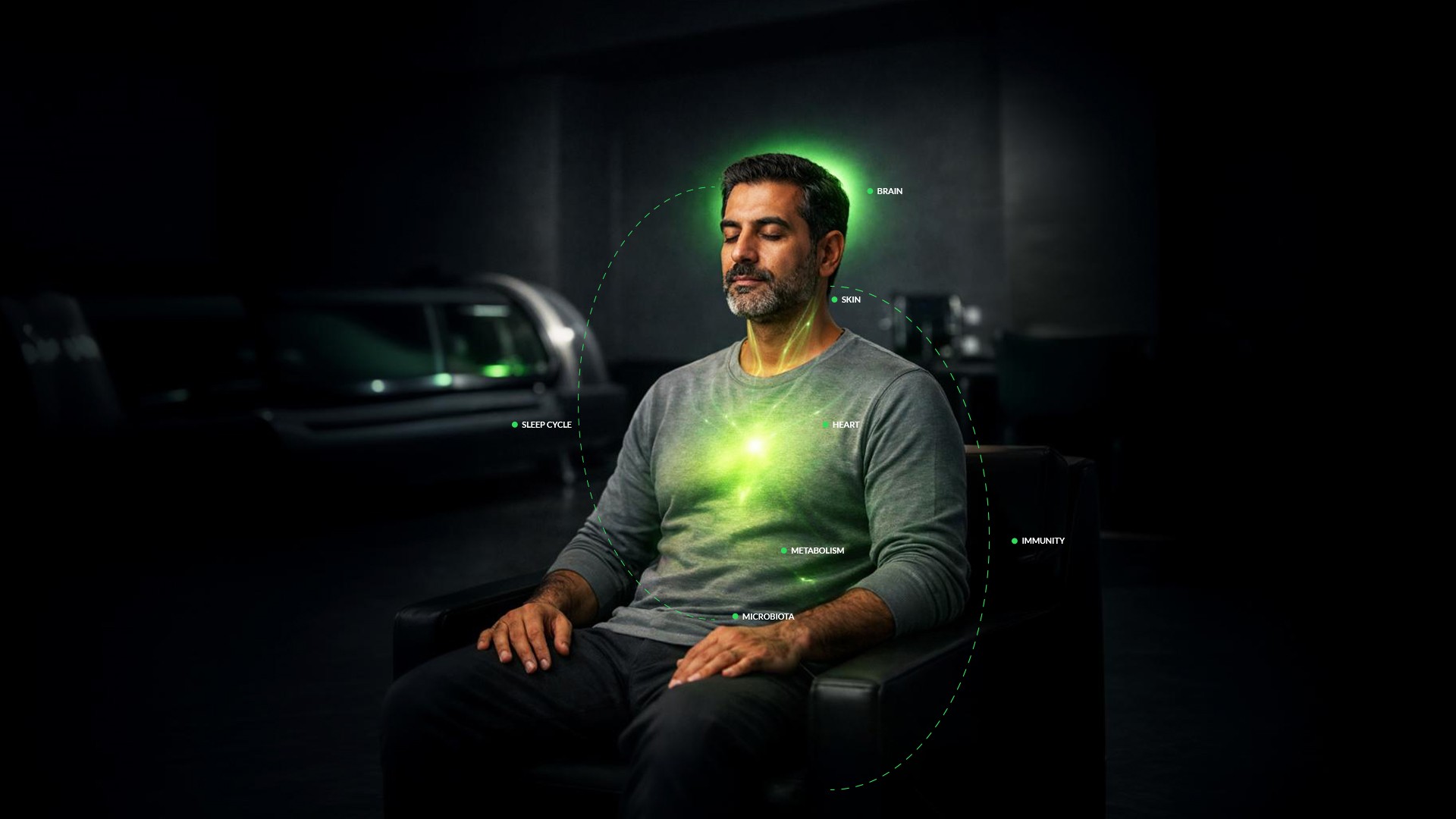 personalized coaching programes & services