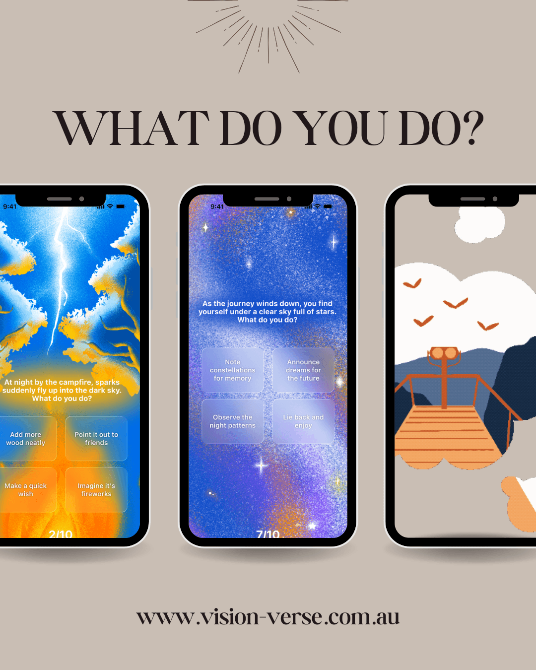 Psychological Test model