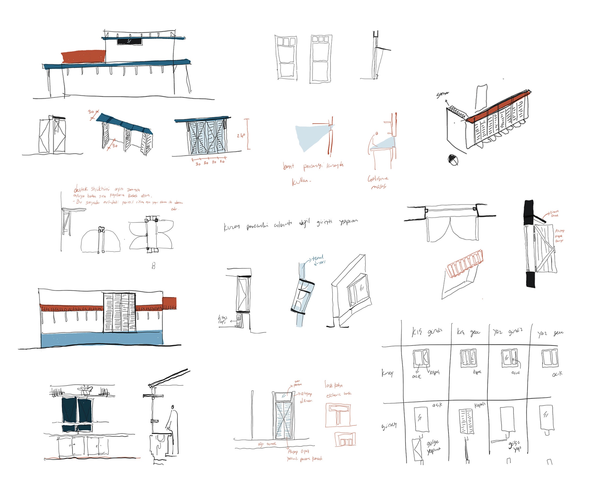 cigdem_hanim_evi_project_explain_ediz_demirel_works_edworks_architecture_studio_sketch_sketches