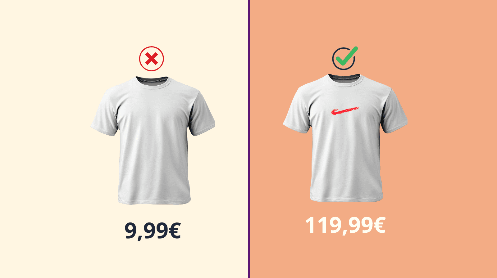 Valeur perçu produit 