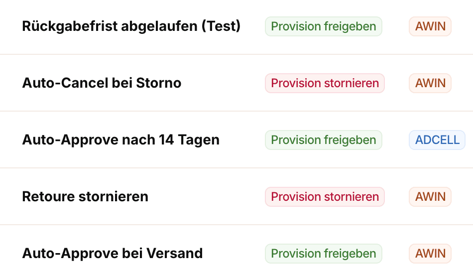 Inactive subscriptions