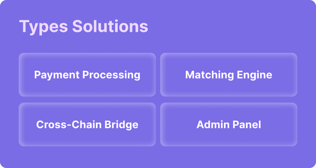 Types Solutions