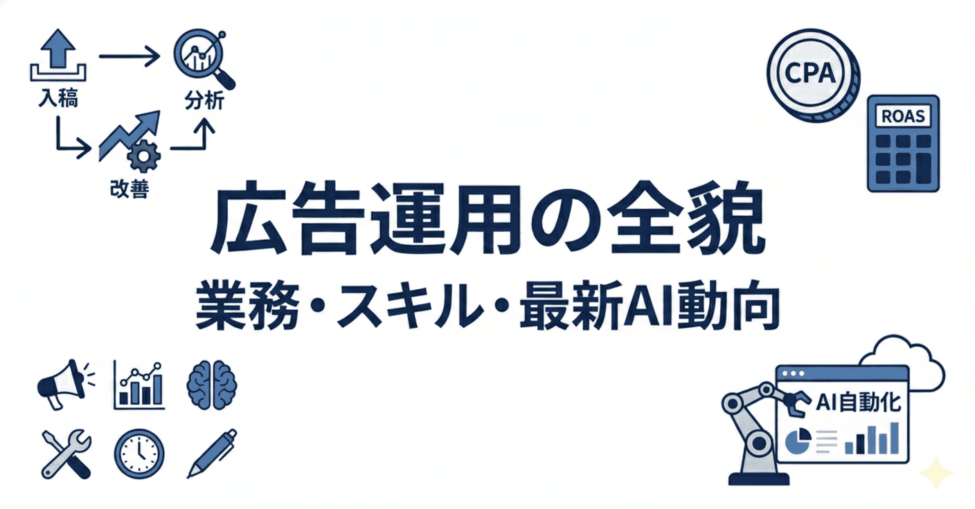 広告運用の全貌
