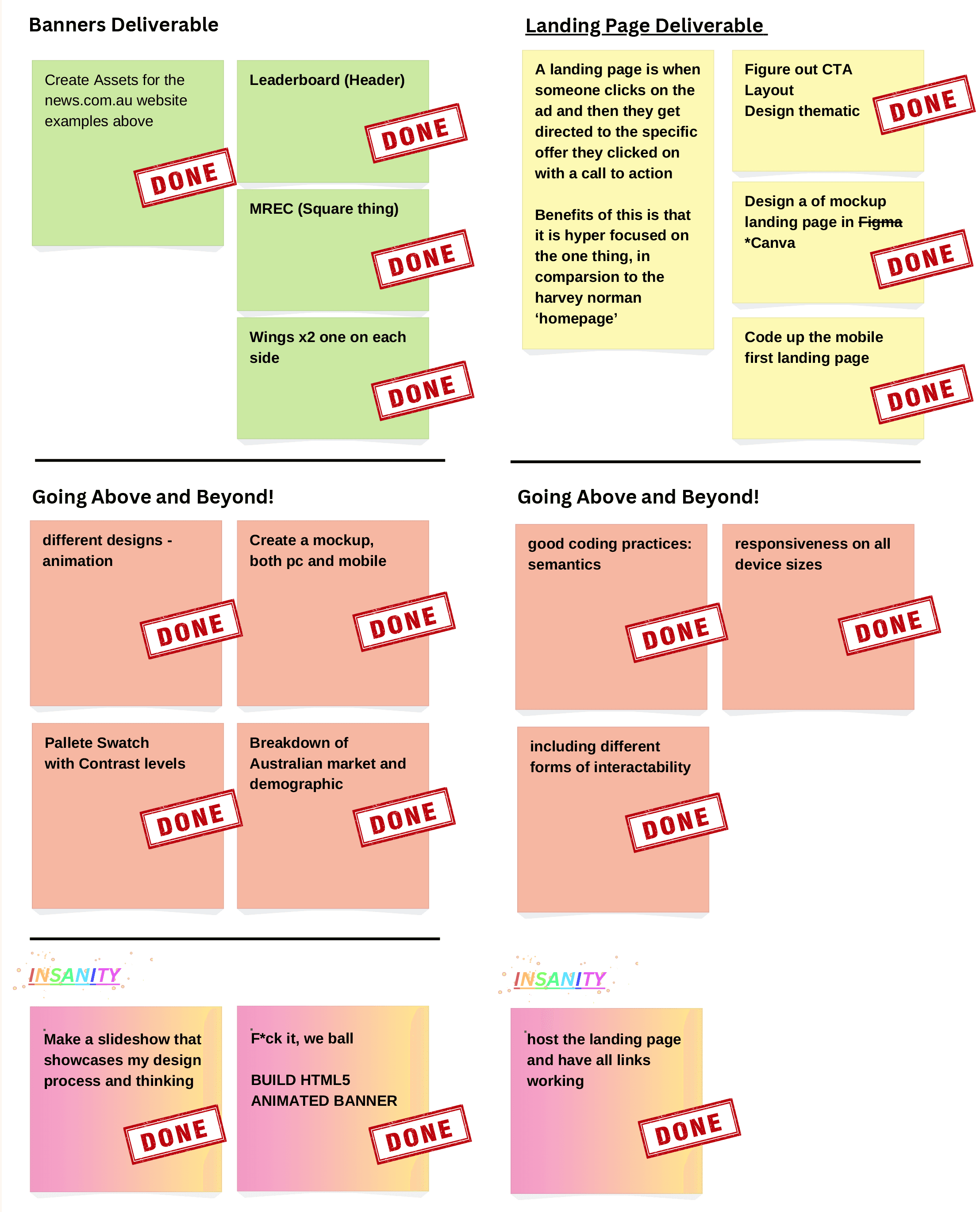 Deliverables Planning