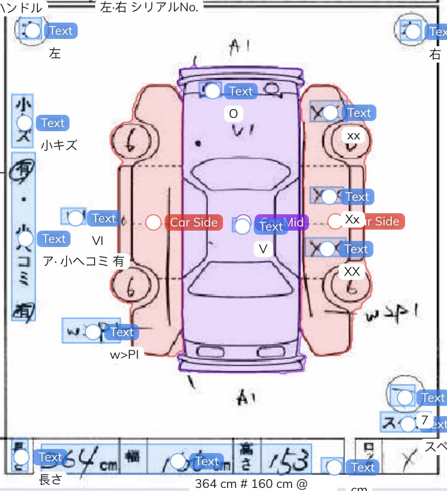 V7 Car Insurance Claims Processing AI