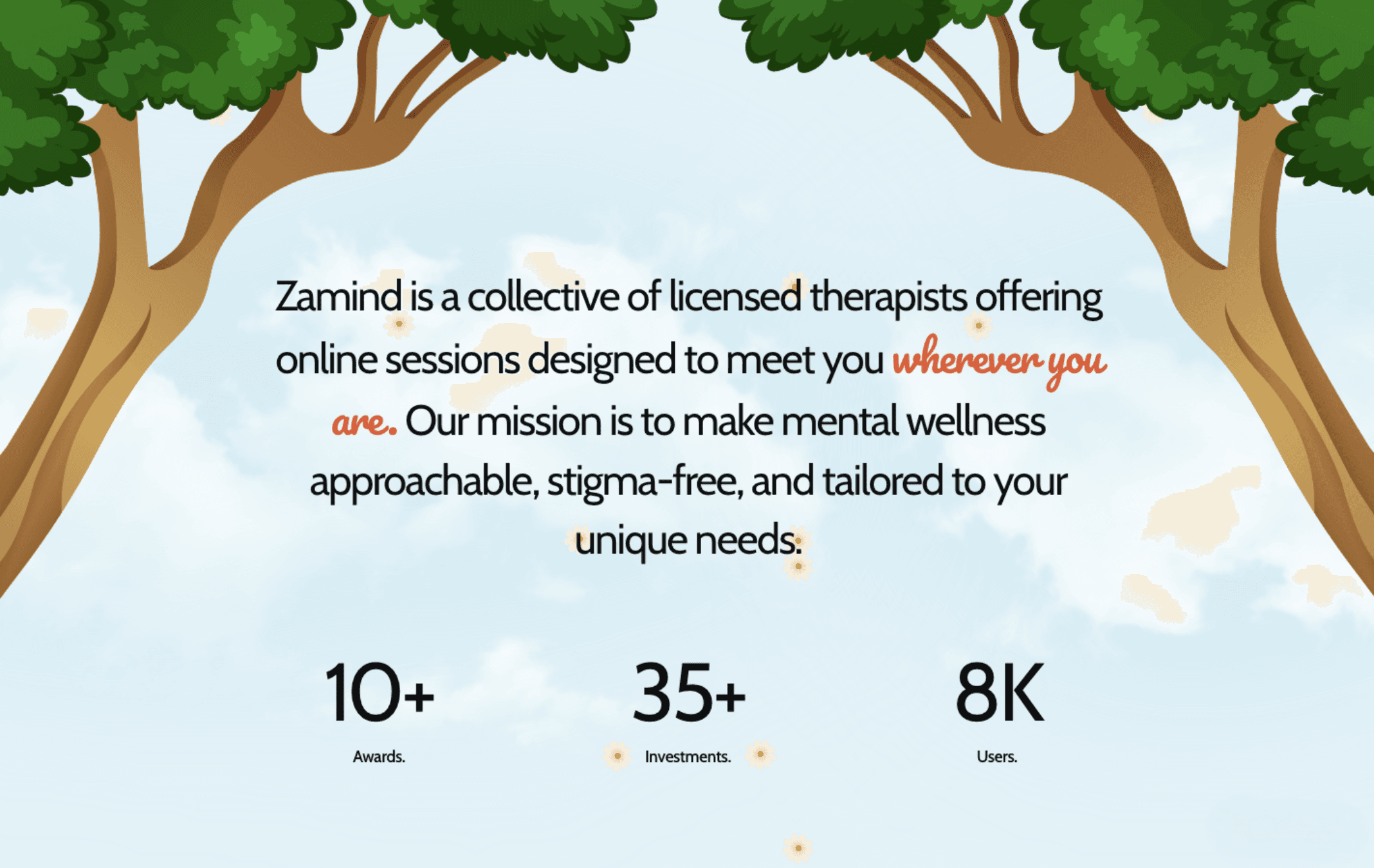 Zamind Project detail image