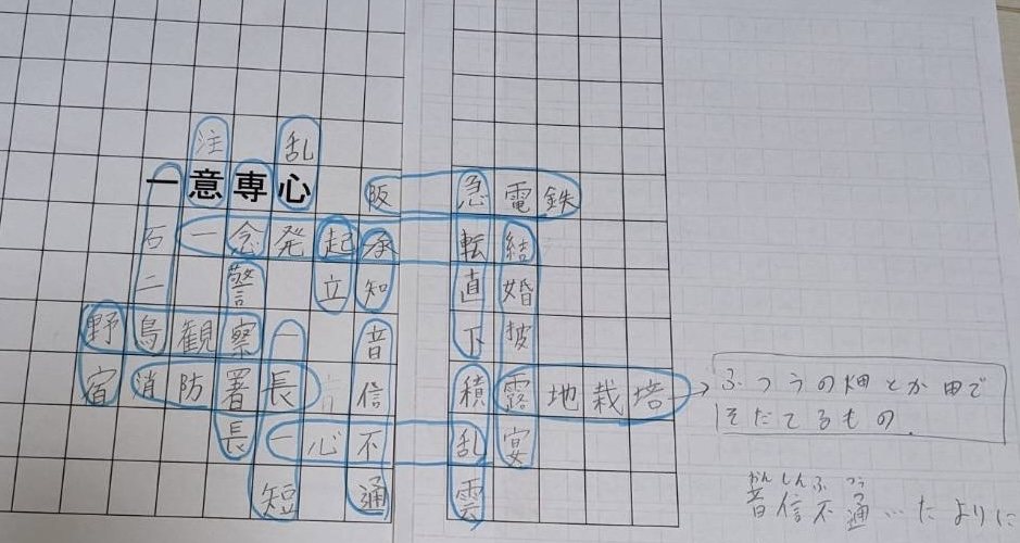 漢字クロスワードのレベルが凄すぎる