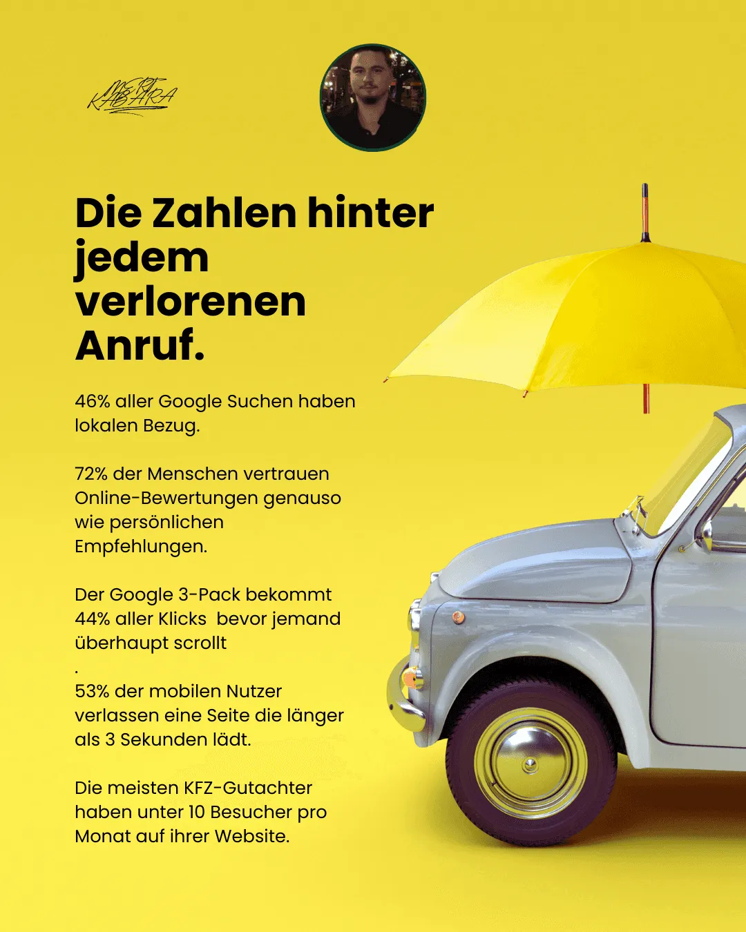 Webdesign Autowerkstatt mobiloptimiert SEO