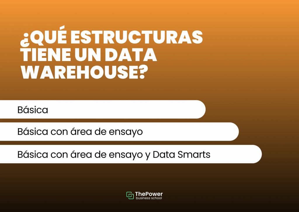 que estructiras tiene un Data Warehouse