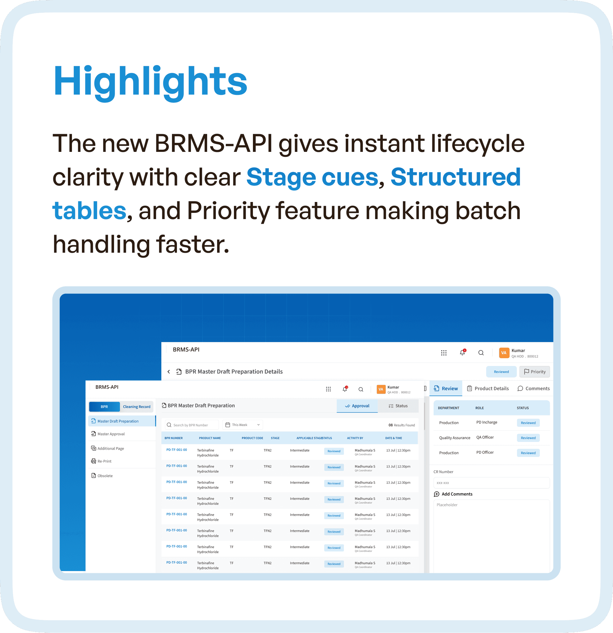 Highlights in short defined
