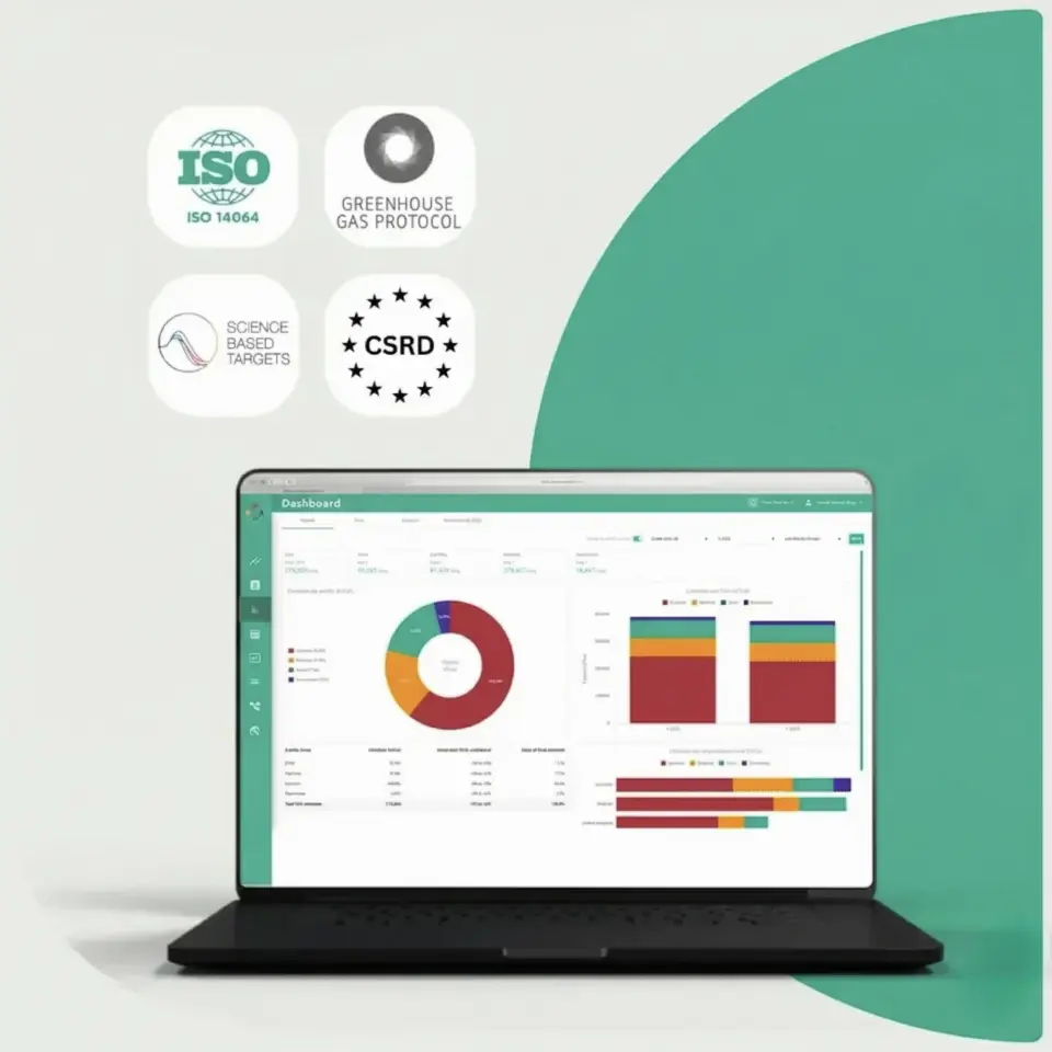 Laptop mit ecozoom Dashboard sowie Standards für CO₂-Bilanzierung und Reporting