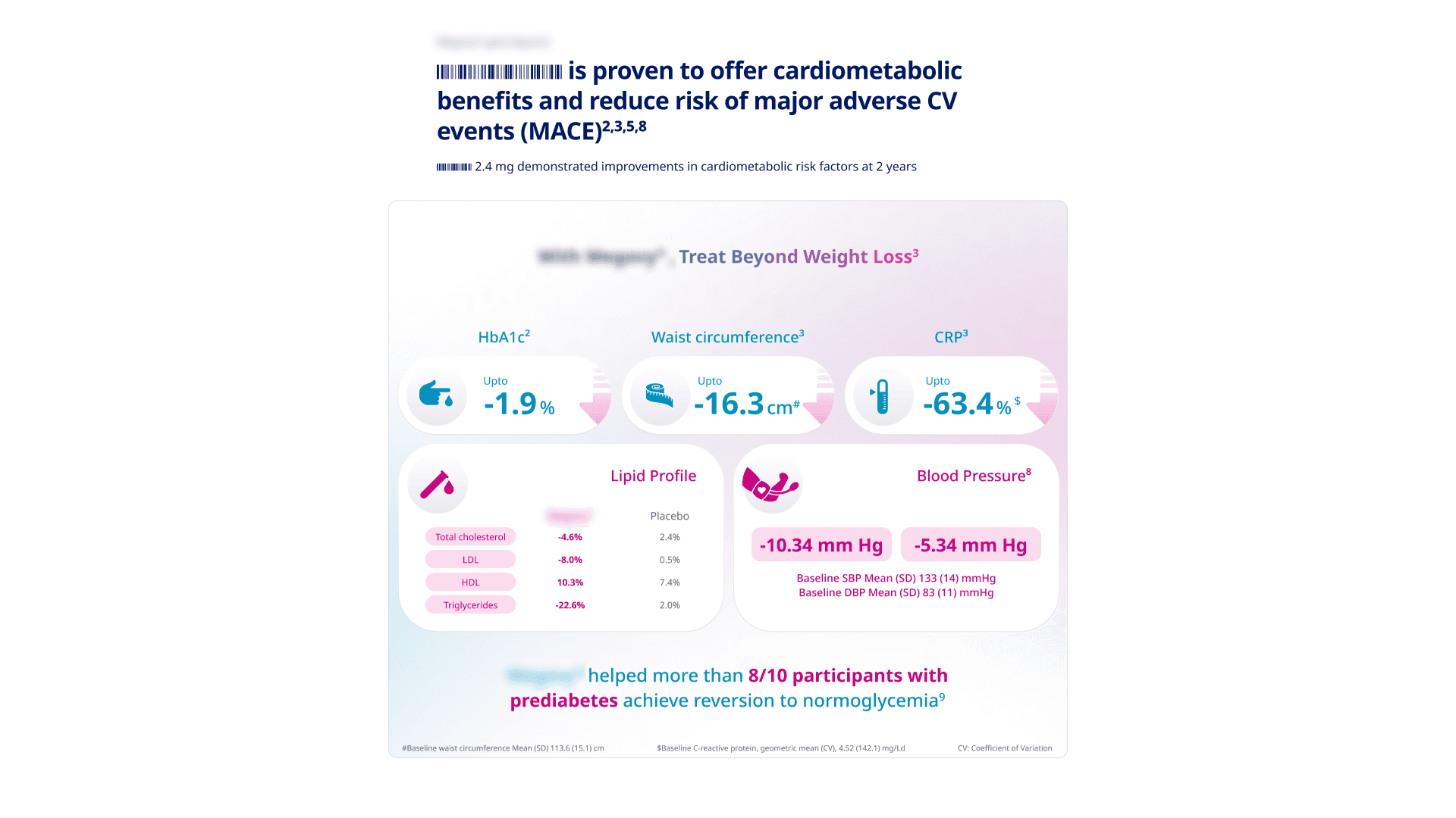 HCP portal website mockup