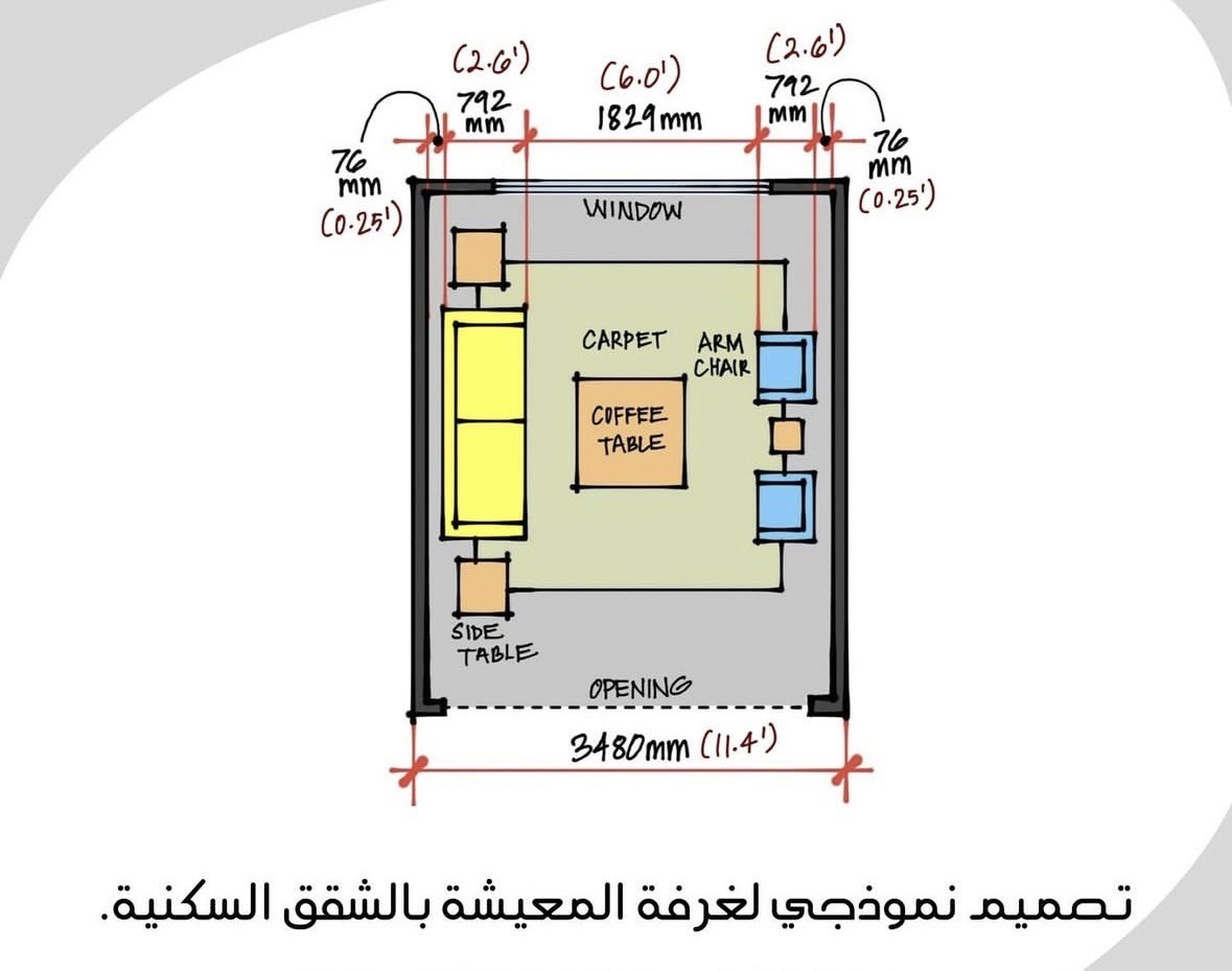 Mastering the Apartment Living Room Layout