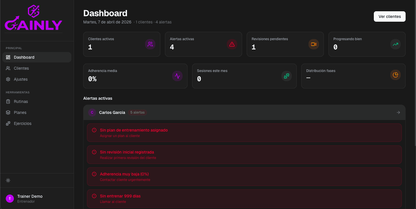 An image of Dreelio's dashboard