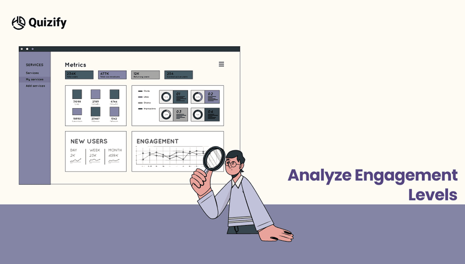 Analyze Engagement Levels