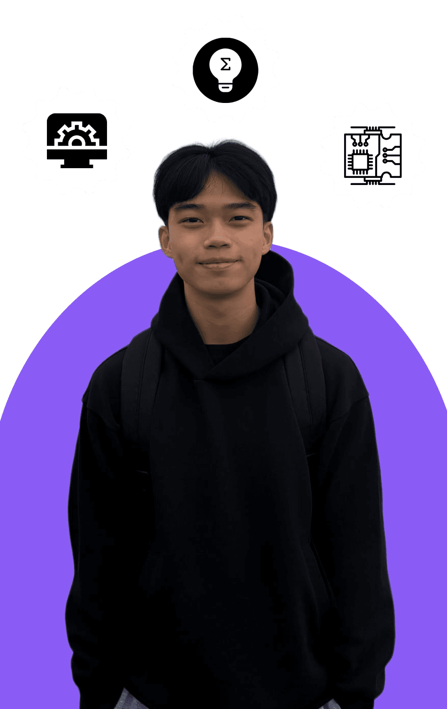 About Image