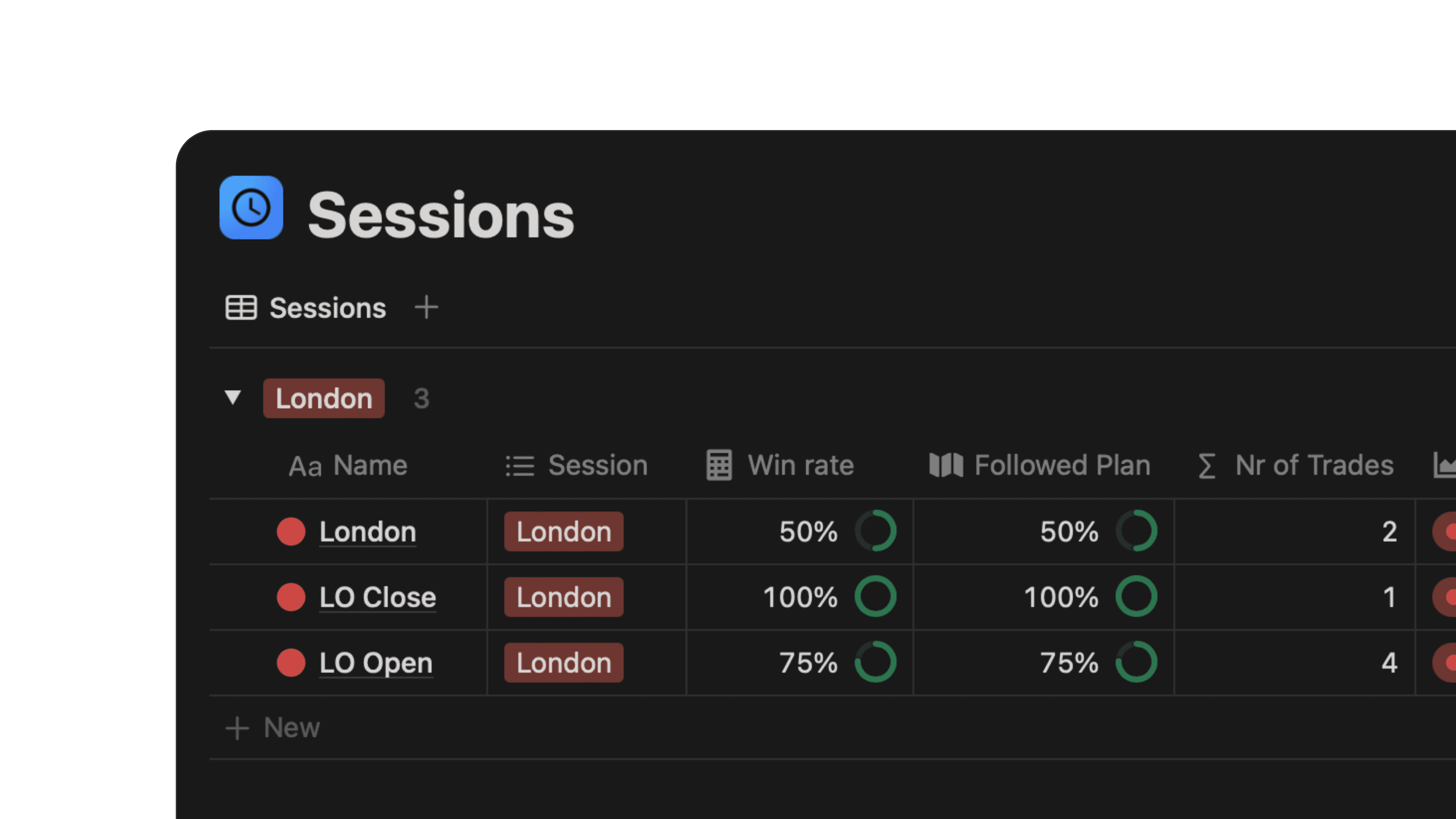 Trading Journal Analytics