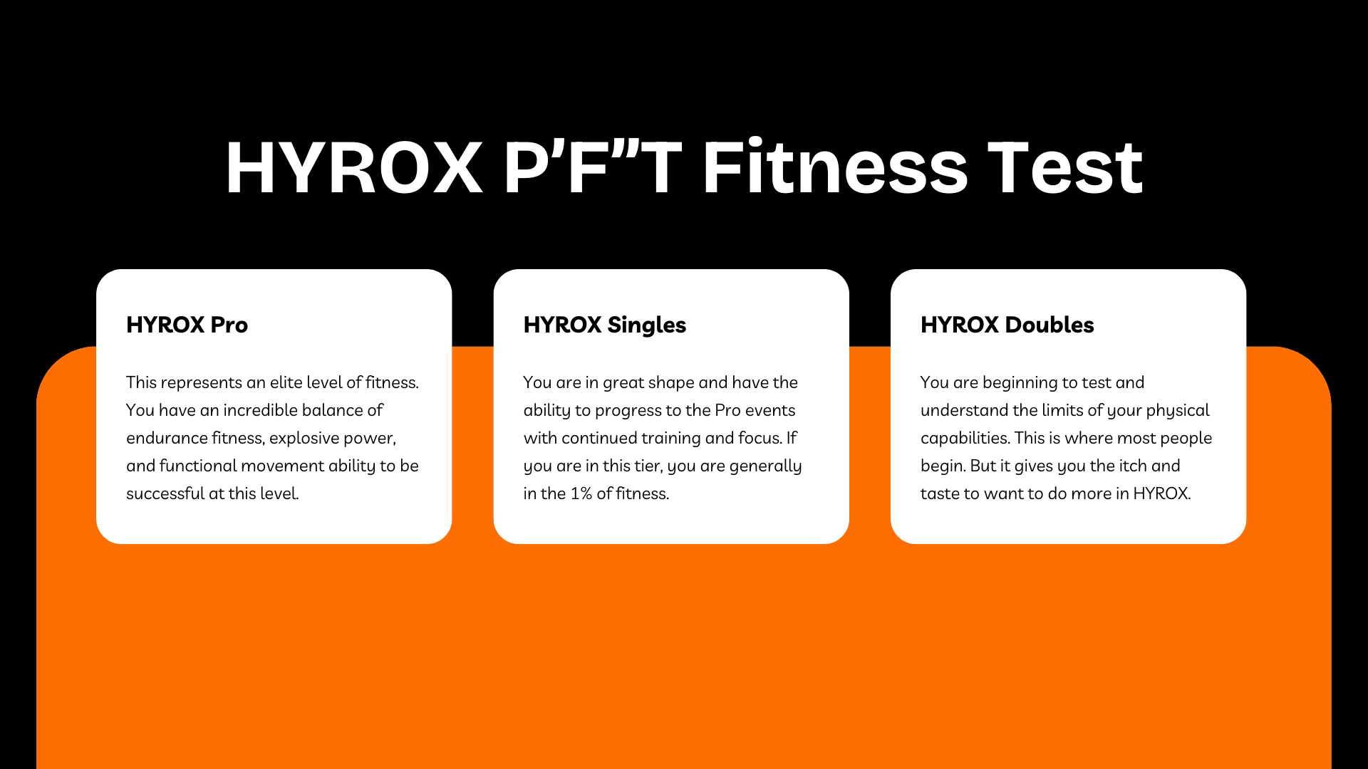 HYROX PFT Physical Fitness Test