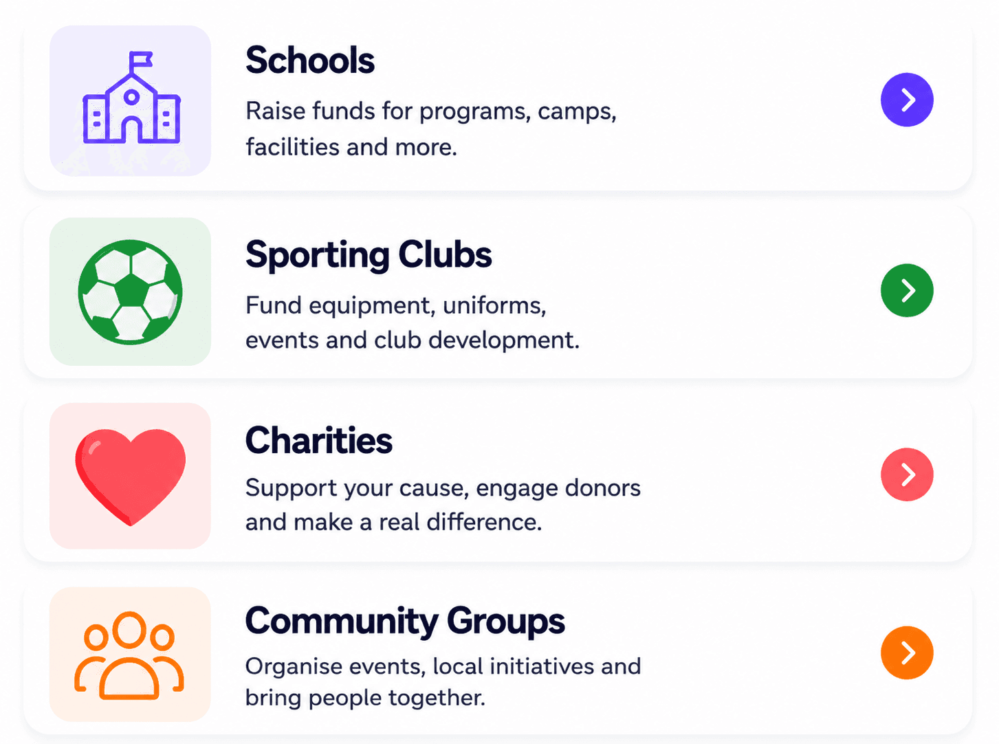 Planito helping schools, clubs, charities and community groups find funding and manage fundraising.