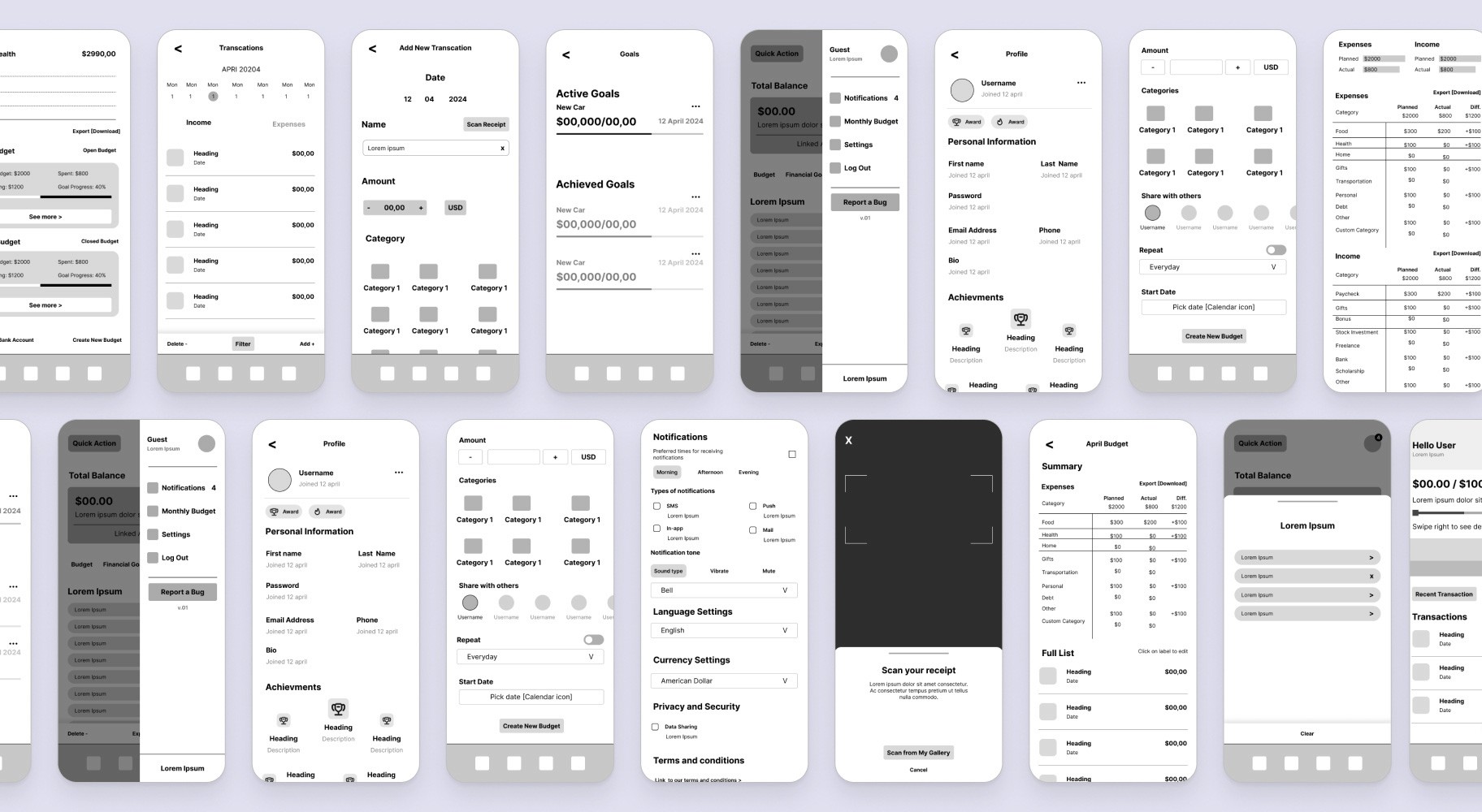 Wireframe mockups of a financial management app, displaying various screens including transaction history, goals, budget creation, profile settings, notification preferences, and receipt scanning features, with minimalistic design elements in grayscale.