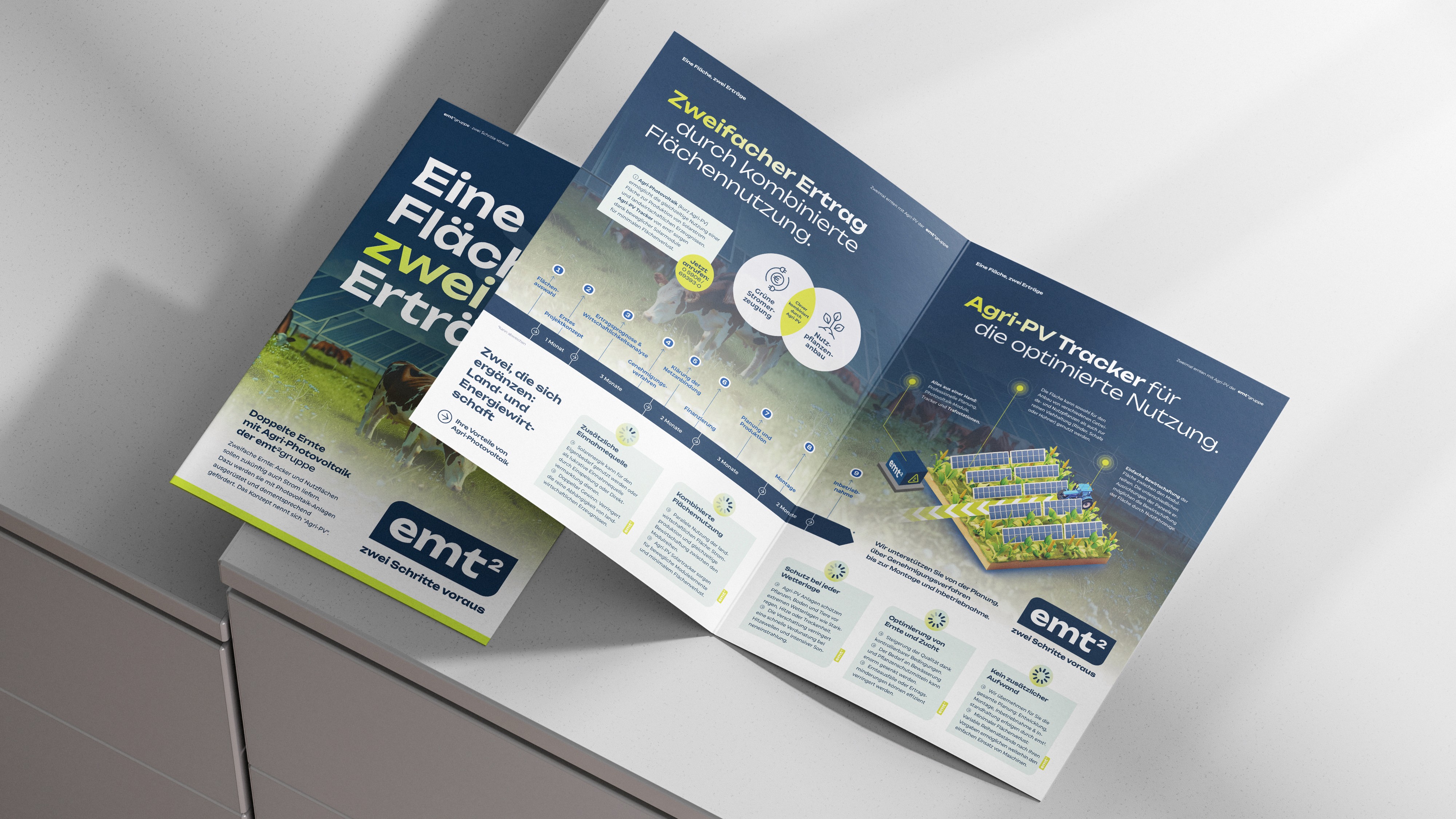 Agri-PV Broschüre mit Diagrammen. Doppelter Ertrag durch innovative Flächennutzung. Nachhaltige Landwirtschaft.