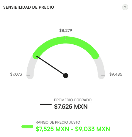 Imagen de Metricla Elasticidad de P