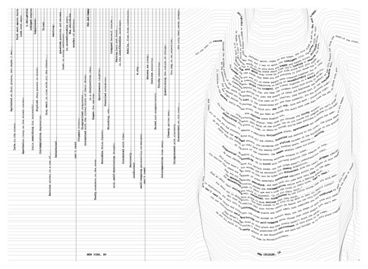 Two images that show some vertical text falling and a horizontal text being wrapped around something.