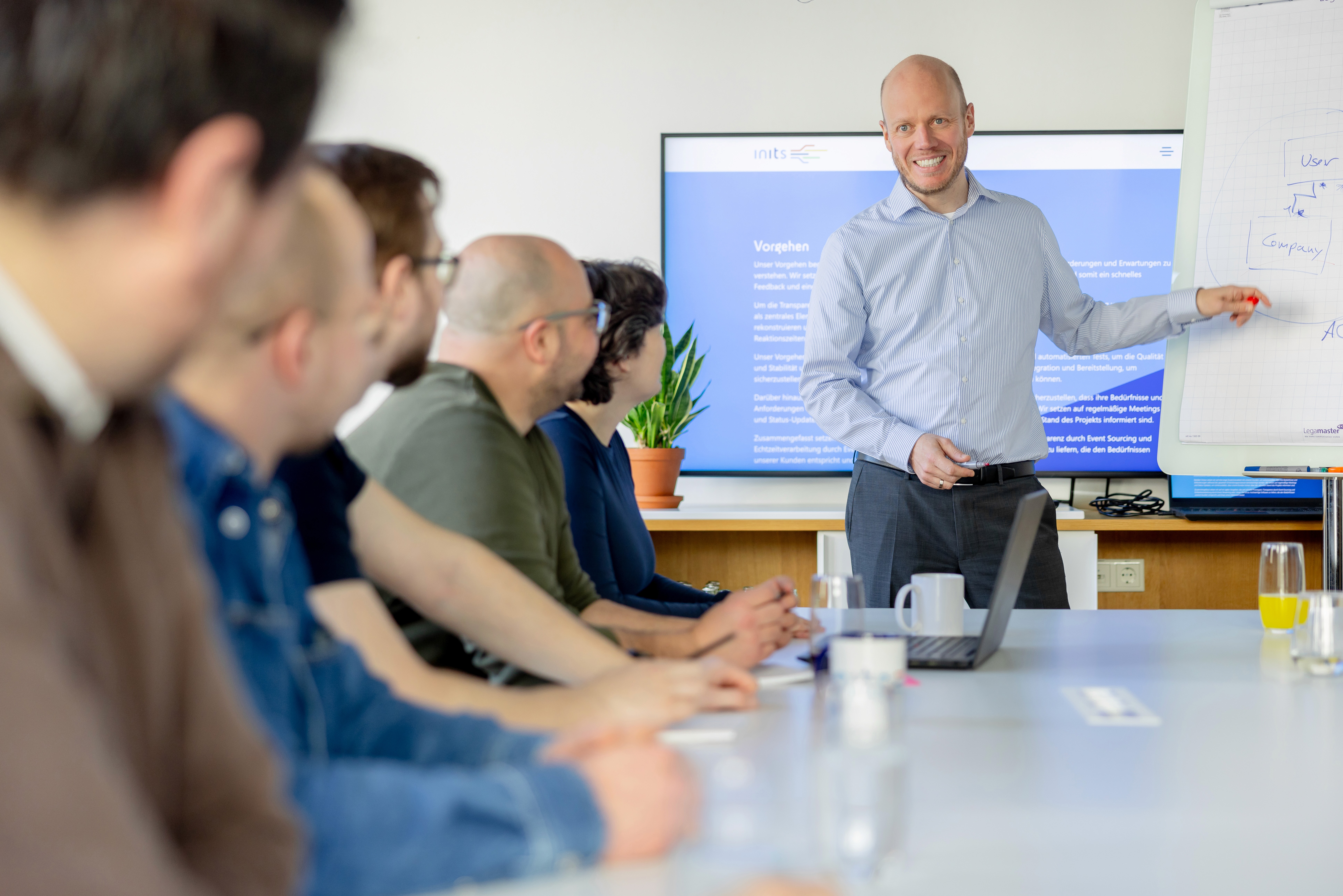 Teamfoto der inits I/O GmbH mit Geschäftsführer Tim Rademacher im Vordergrund.