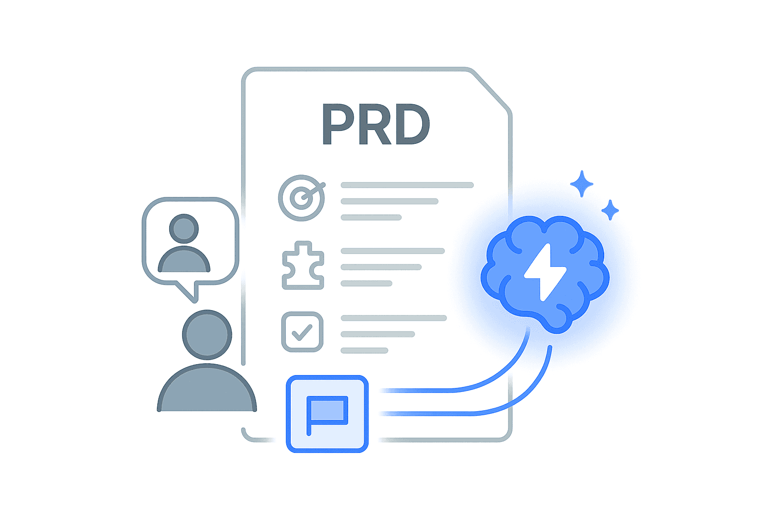 AI Prompts to Write Better PRDs, Faster (2025 Guide)