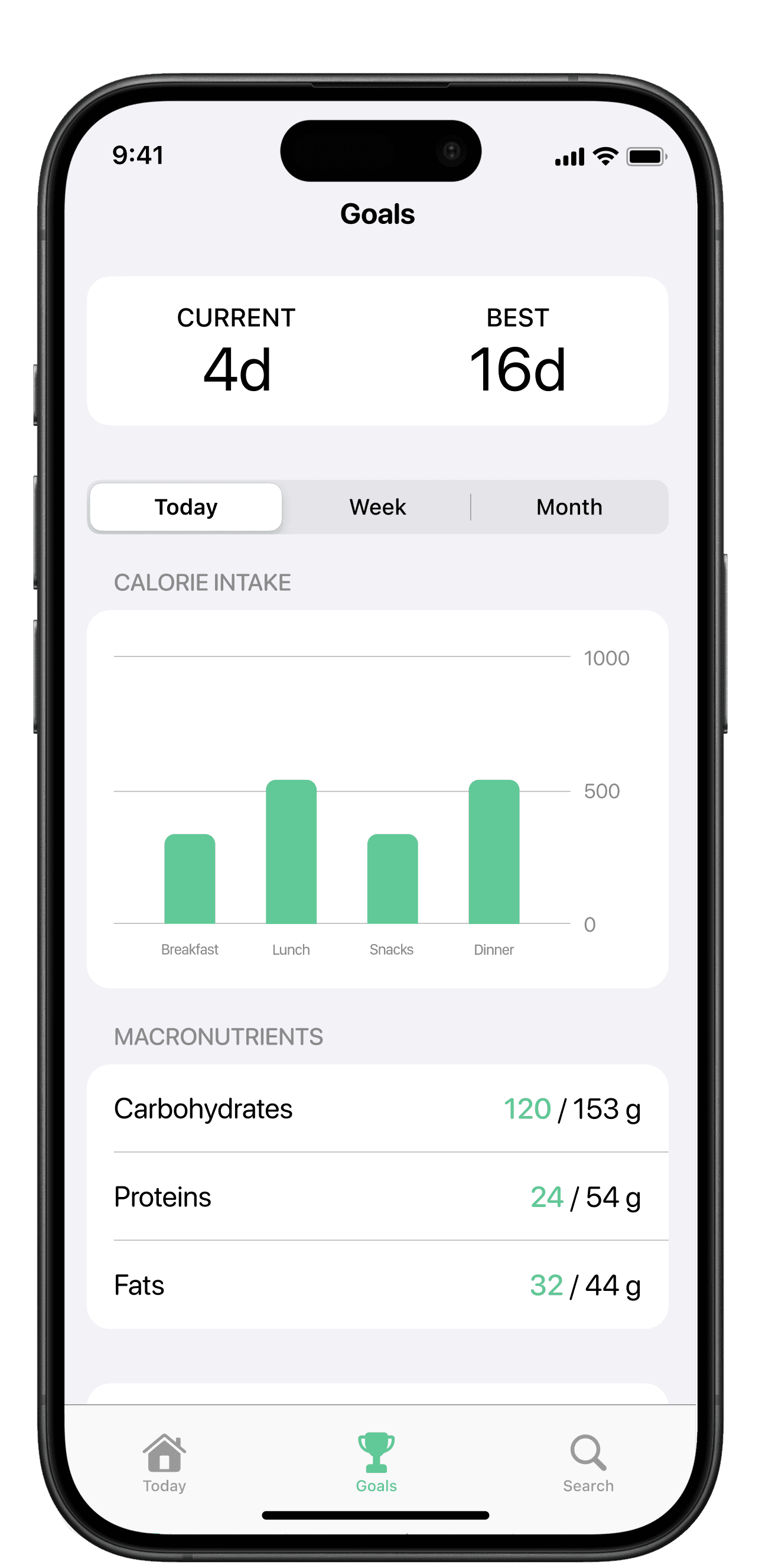 Track periods, ovulation, and cycle length easily.