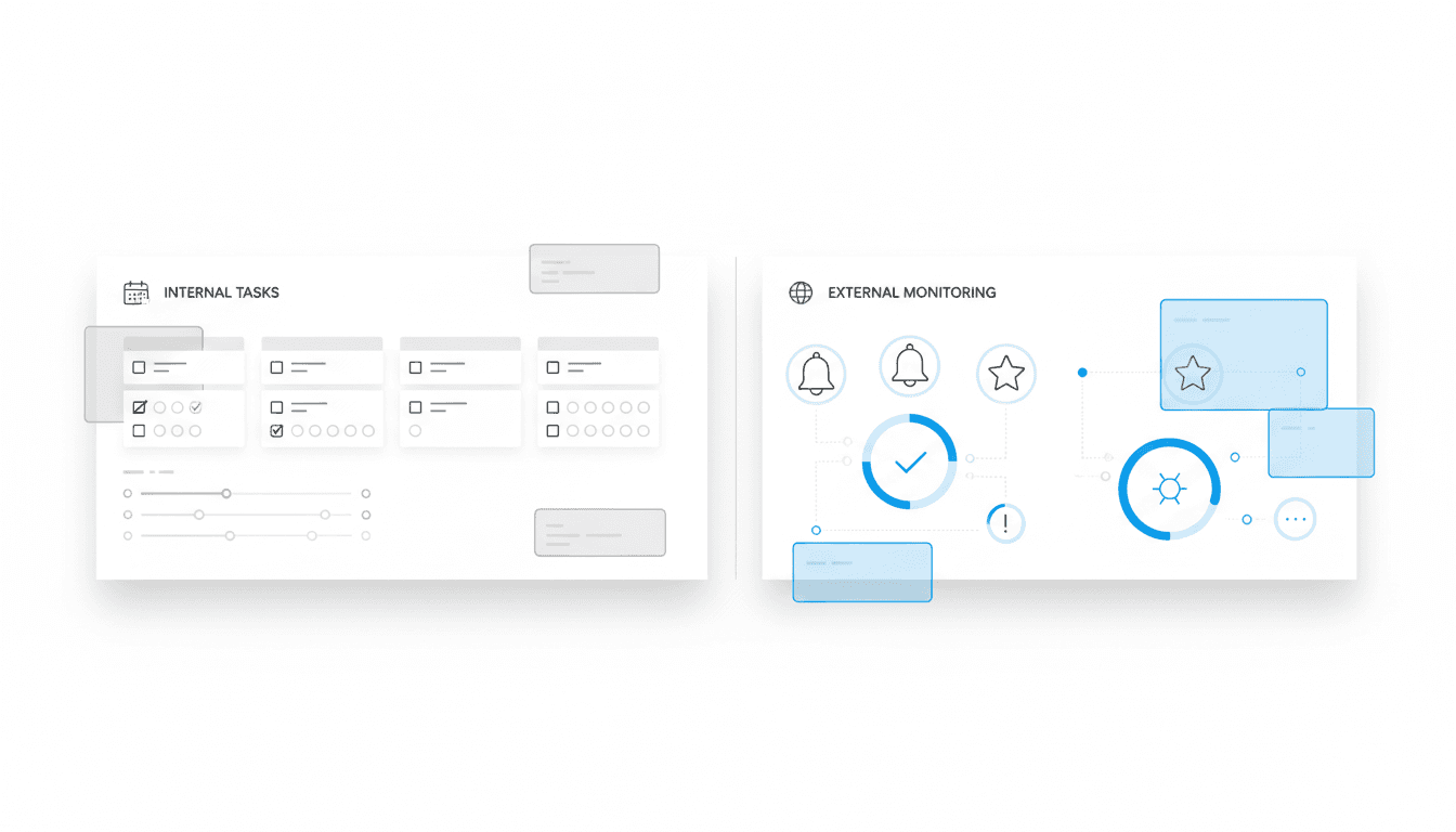 Two types of dashboards: internal task management vs external SSA monitoring