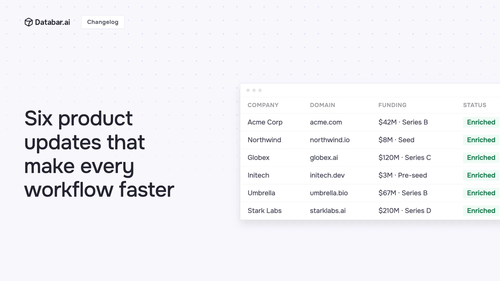 Six product updates for faster workflows