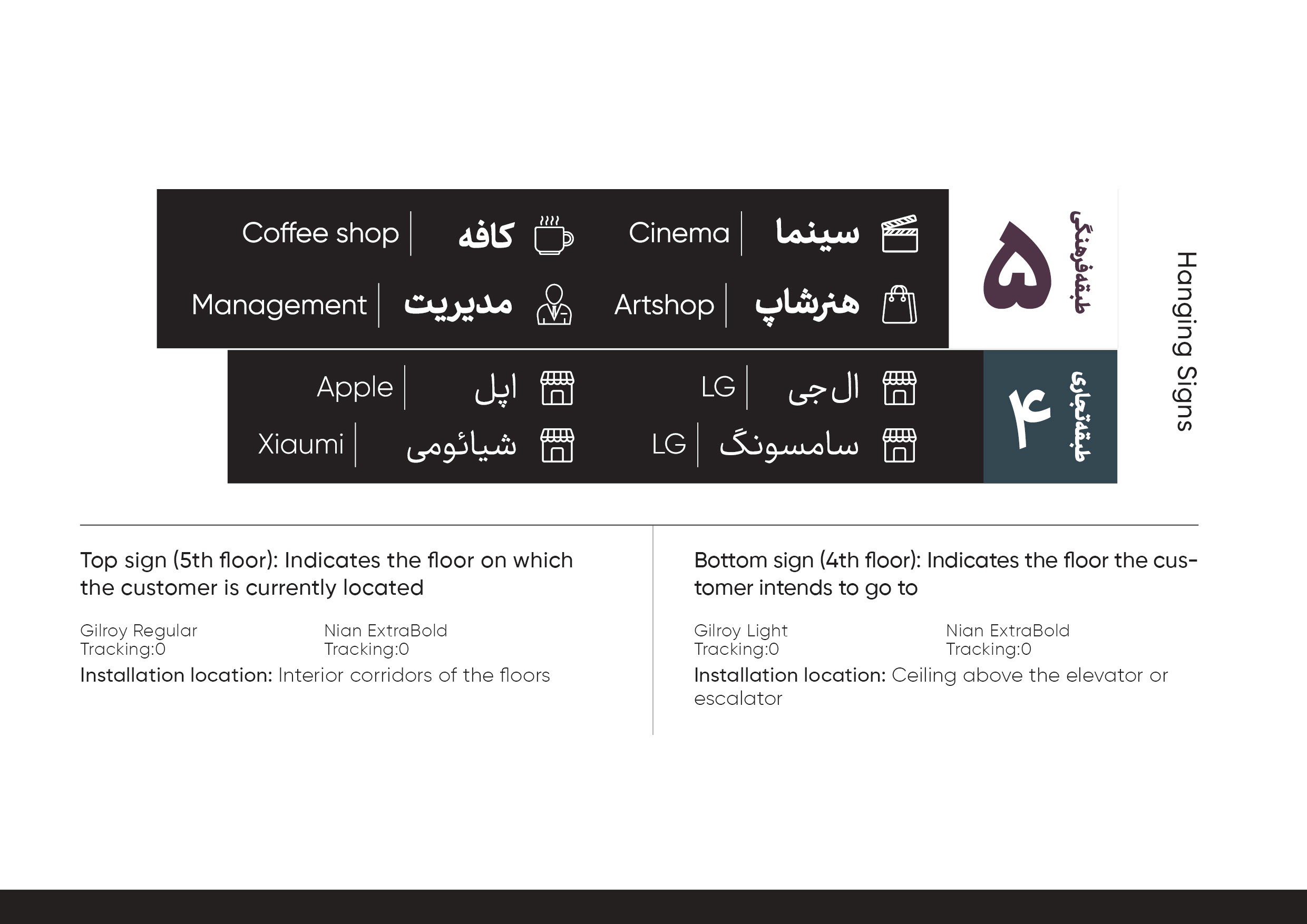wayfinding sign