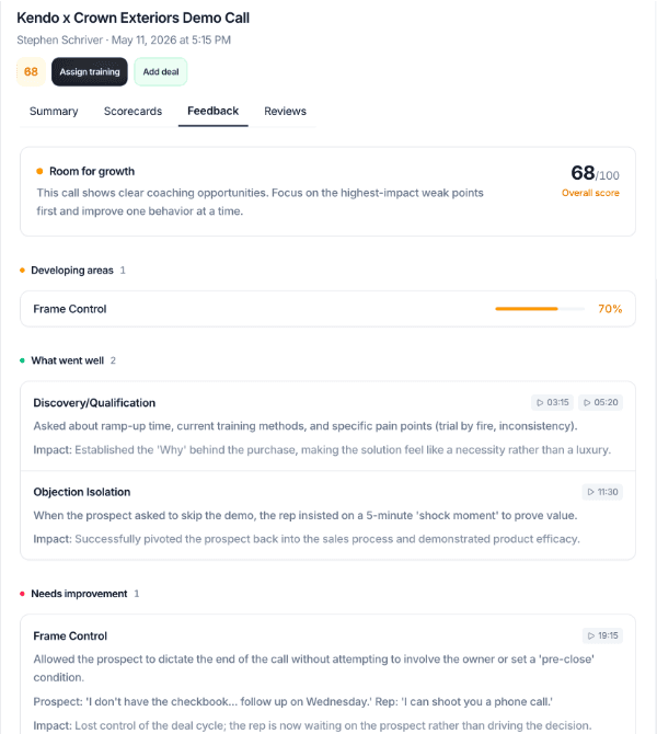AI automation dashboard showing onboarding workflows, task automation, and productivity tracking in a clean UI.
