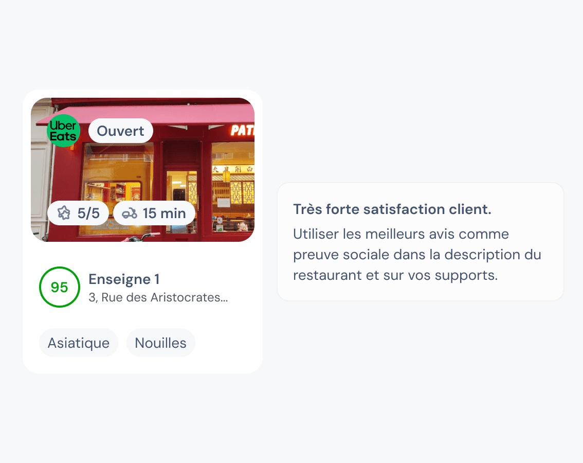 AI suggesting actions like "Optimize onboarding flow" and "Raise pricing tier" based on user data.